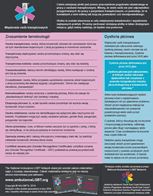 Supporting Trans People Z-Card - Polish Language Version