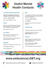 Mental Health Contact Poster - August 2022