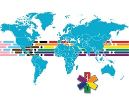 Going International